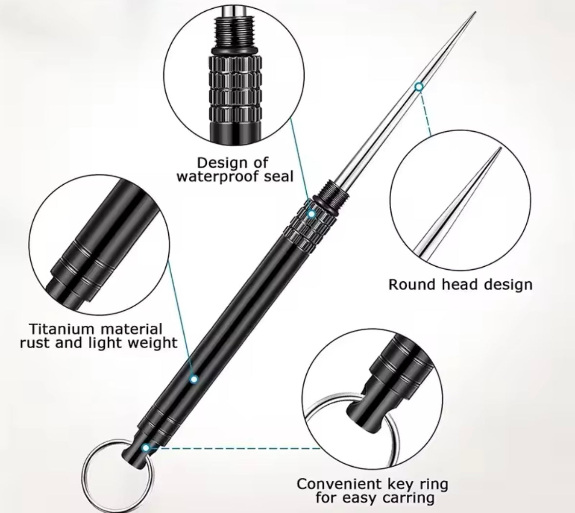 Olympian Tackle Rig Pick