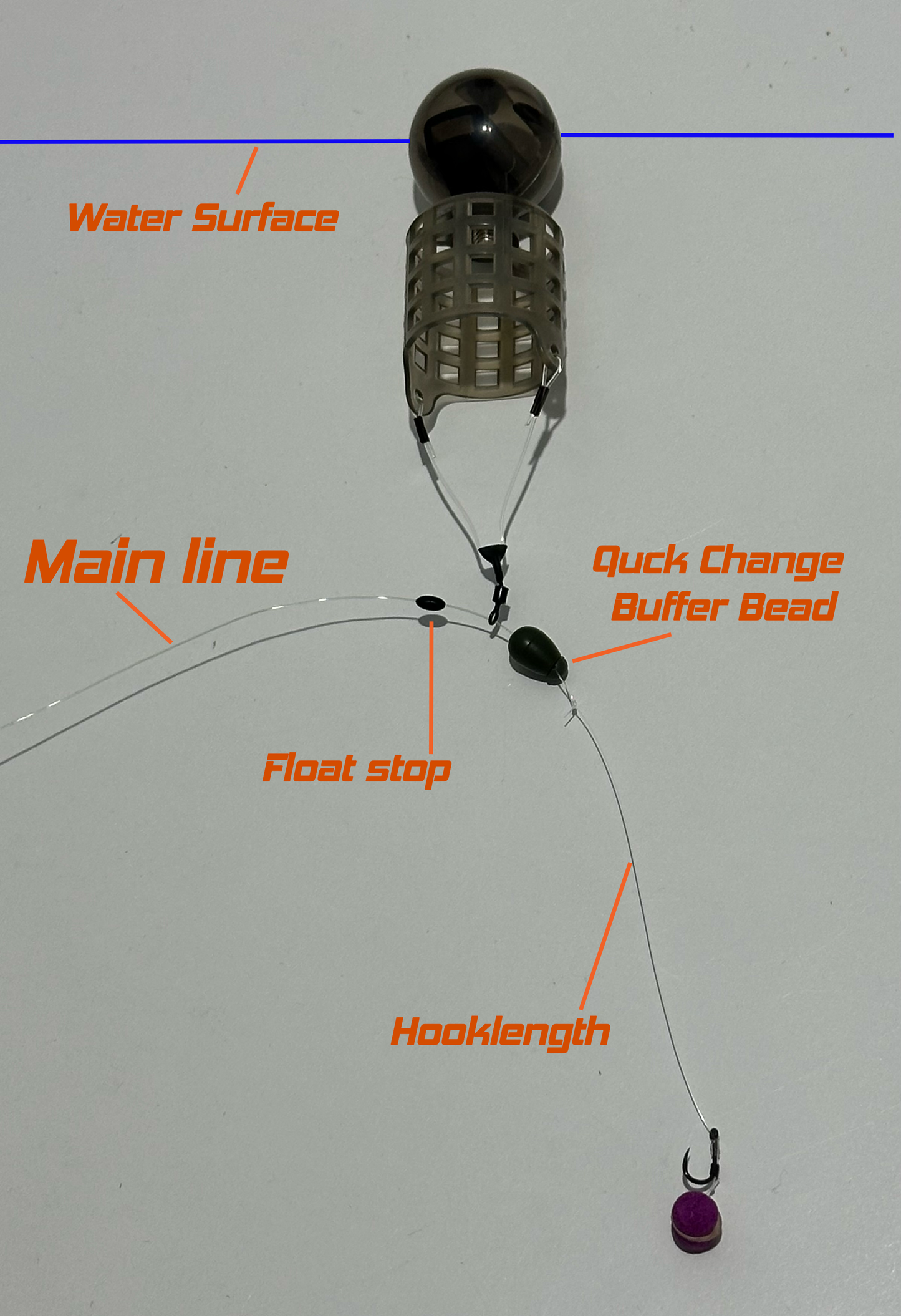 Adjustable Floating Feeders and Accessories