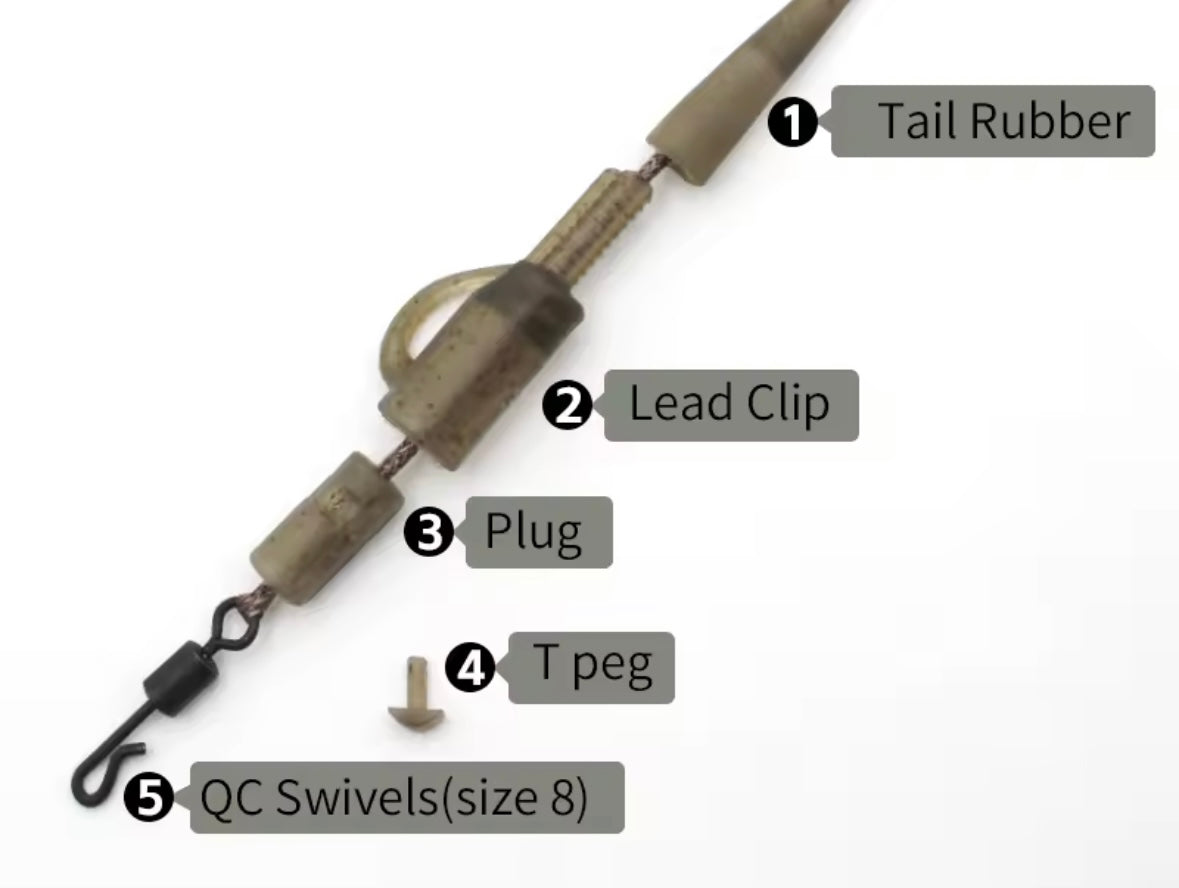Olympian Tackle - Ultimate Bolt & Run Lead Clip System